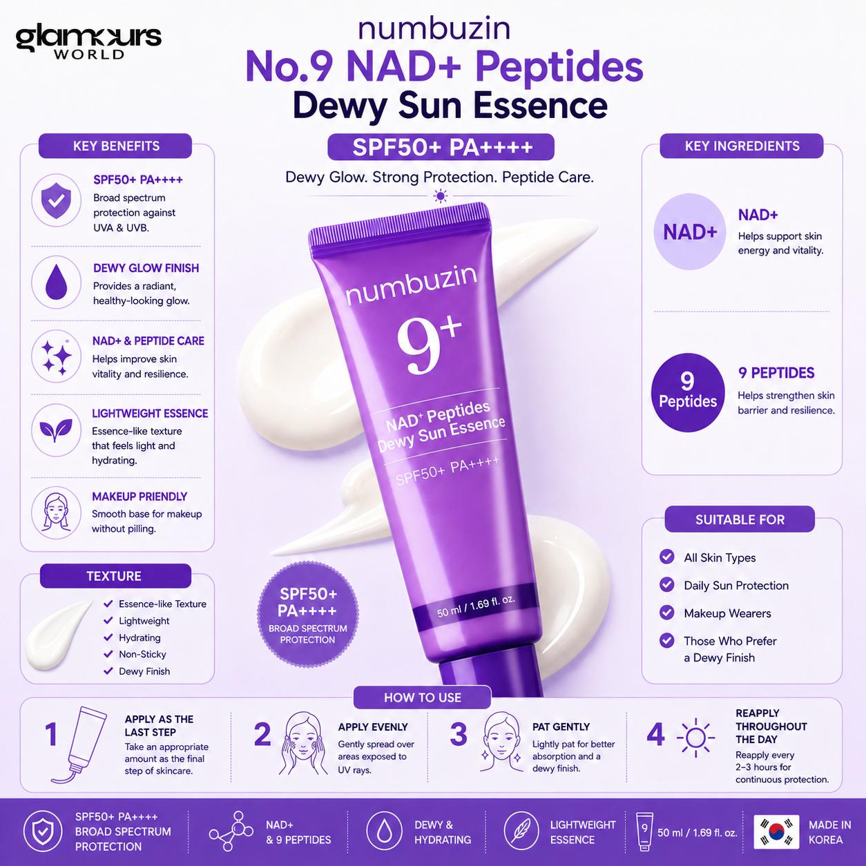 Numbuzin No9 NAD+ Peptides Dewy Sun Essence